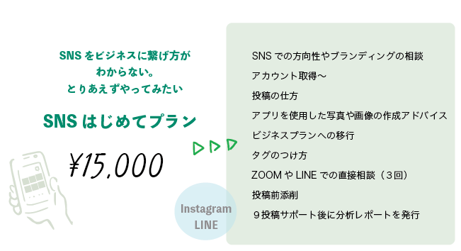 SNSコンサル